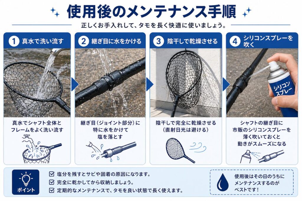 使用後のメンテナンス