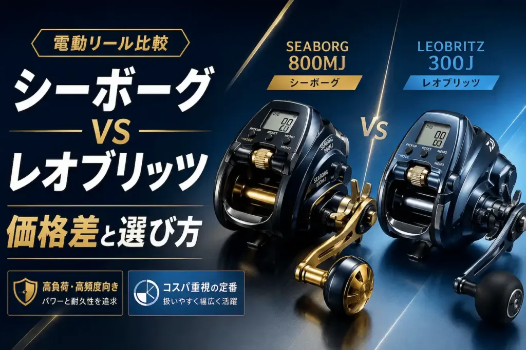 シーボーグとレオブリッツの違い 価格差と選び方