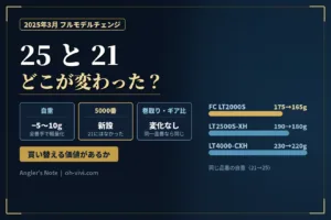 25カルディアと21カルディアの違い|自重と5000番の有無を比較