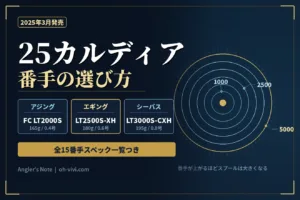 25カルディアの番手の選び方|アジングはFC LT2000S、エギングはLT2500S-XH、シーバスはLT3000S-CXH