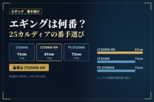 エギング向け25カルディアの番手比較|LT2500S-XHの巻き取り長さ87cmとLT2500S・FC LT2500Sの73cm