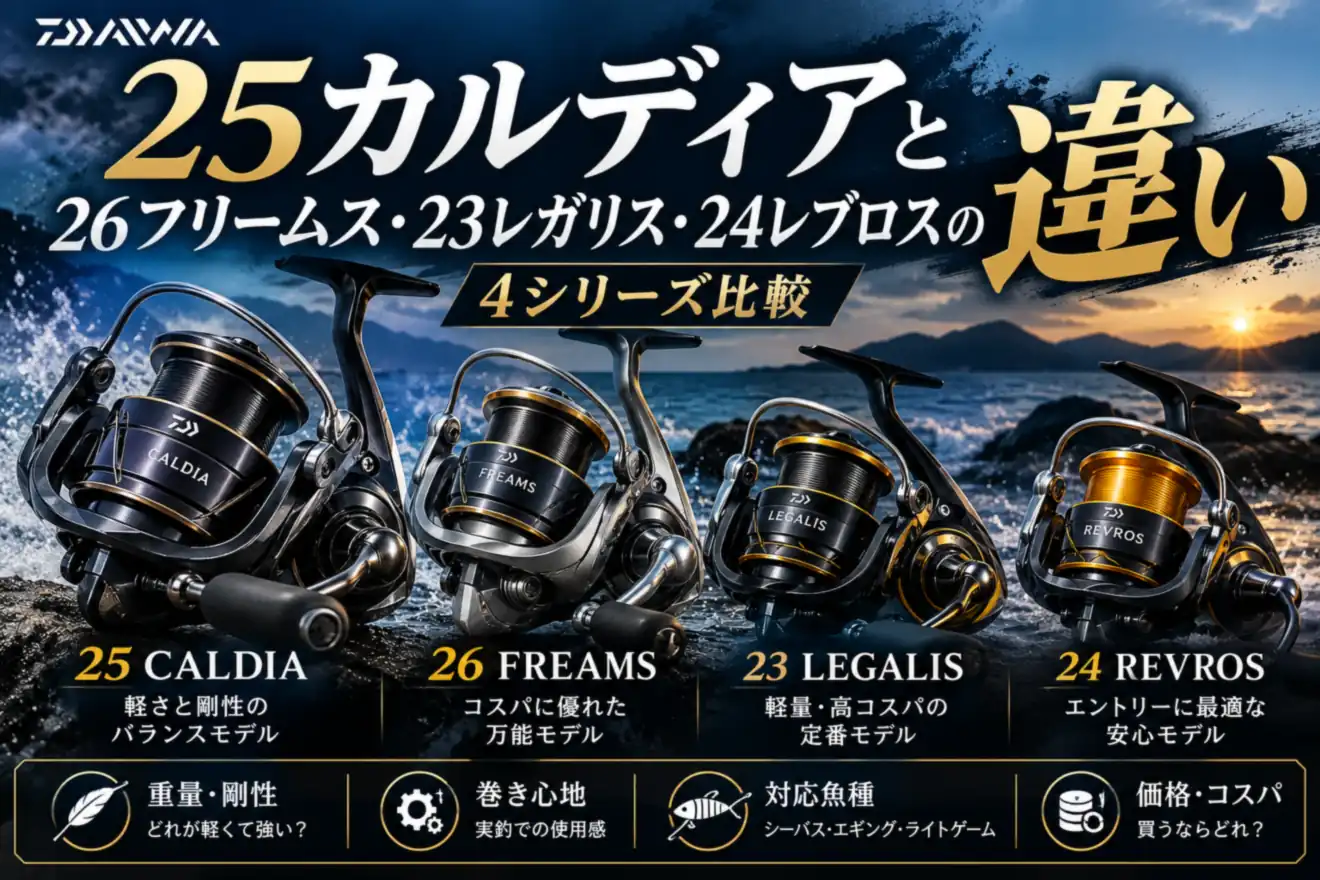25カルディアと26フリームス・23レガリス・24レブロスの違い｜4シリーズ比較